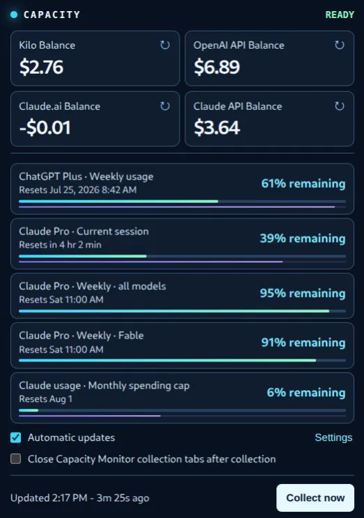 AI Capacity Monitor popup showing provider balances, quota meters, and reset windows