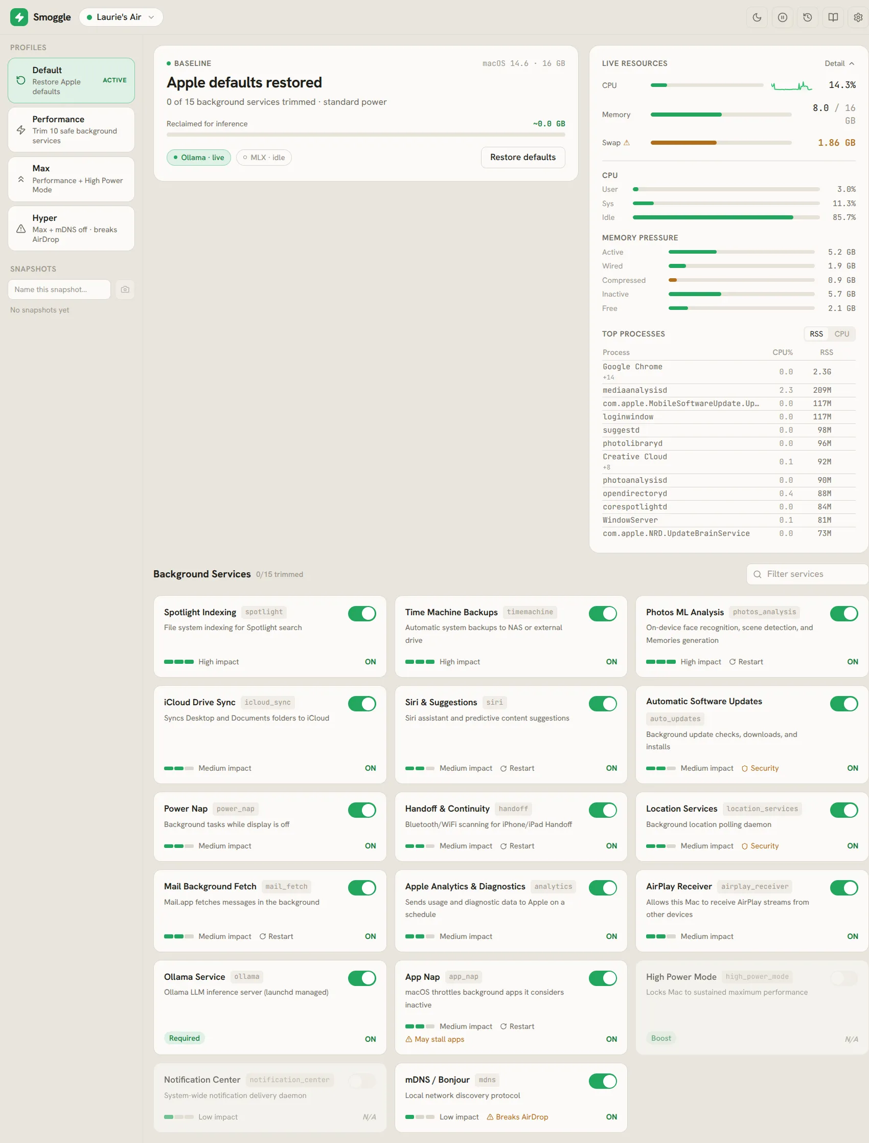 Smoggle dashboard